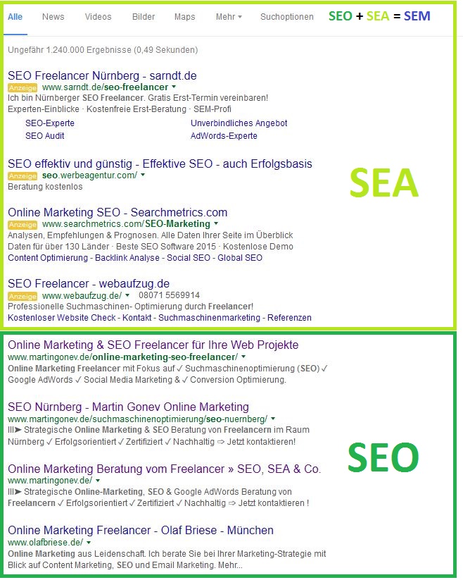 На наступных малюнках паказаны адрозненні паміж ІМ і SEO ў выніках пошуку Google: