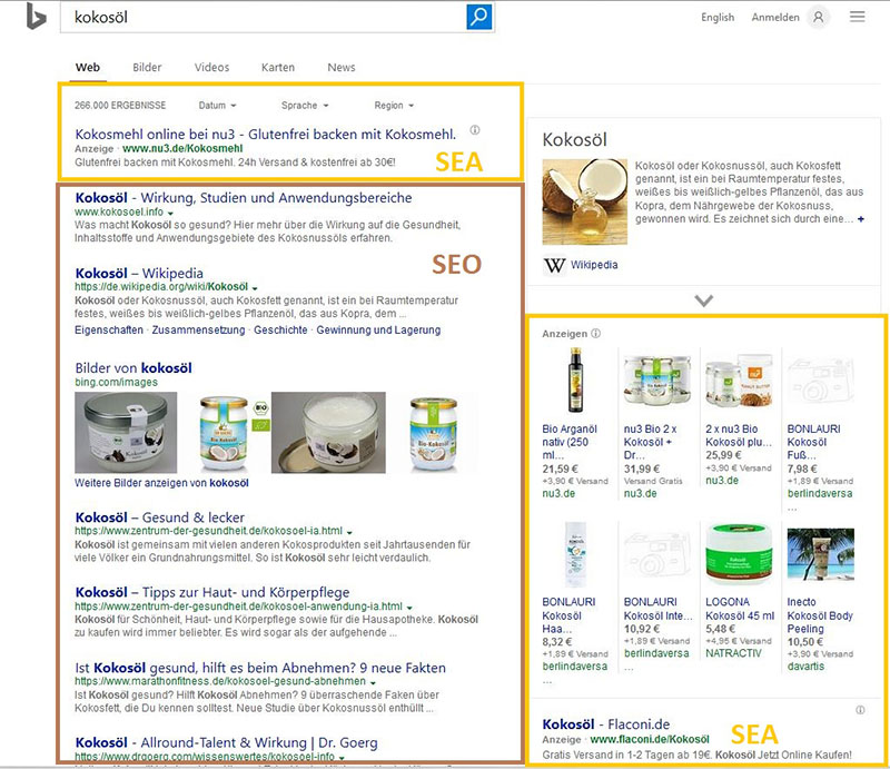 На наступным малюнку паказана розніца паміж ІМ і SEO ў выніках пошуку Bing: